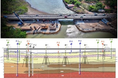 3. Proyectos y Diseño-mod